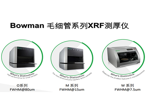 博曼毛细管系列XRF测厚仪